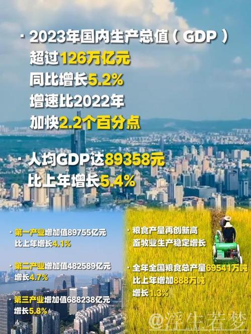 中国经济如何在重压下稳健前行？