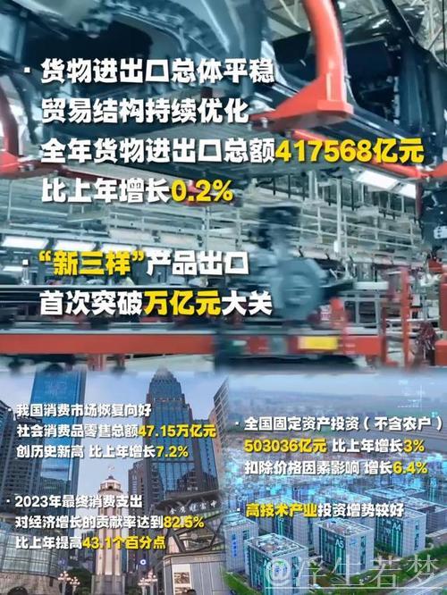 中国经济如何在重压下稳健前行？