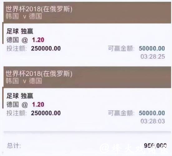 最全的世界杯投注入口信息分享平台 最全的世界杯投注入口信息分享平台