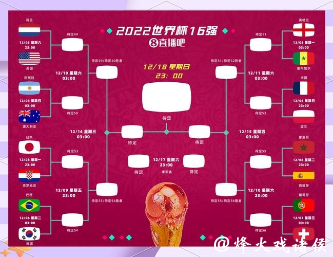 世界杯投注战术：科学分析提高胜率
