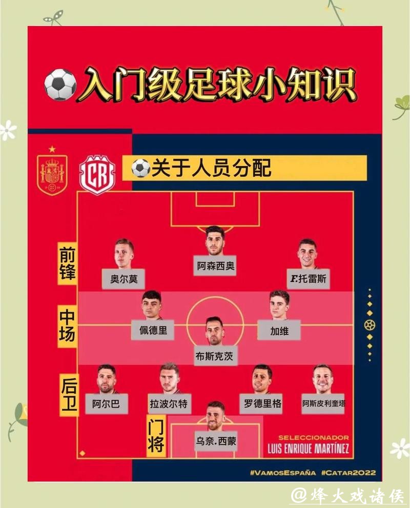 世界杯竞猜技巧分享:高手必备指南 世界杯竞猜技巧分享:高手必备指南