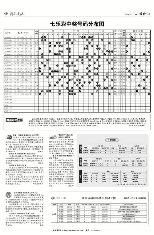 世界杯下注平台攻略汇总，高手秘籍