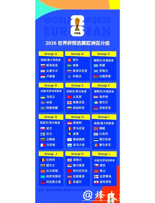 2026世界杯外围赛关键比赛时间表